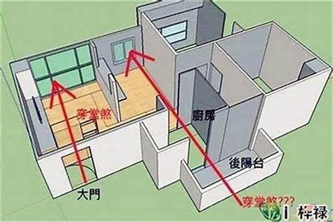 孤虛煞|什麼是孤鸞煞？如何化解呢？